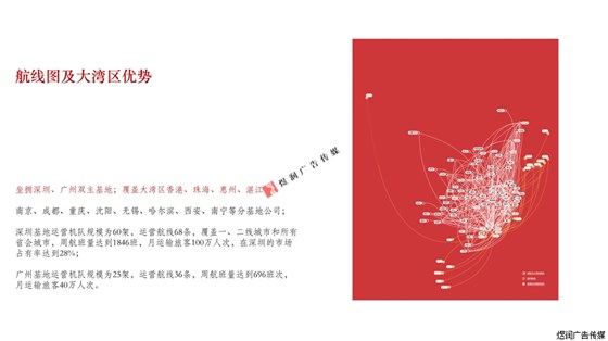 深圳航空杂志广告电话