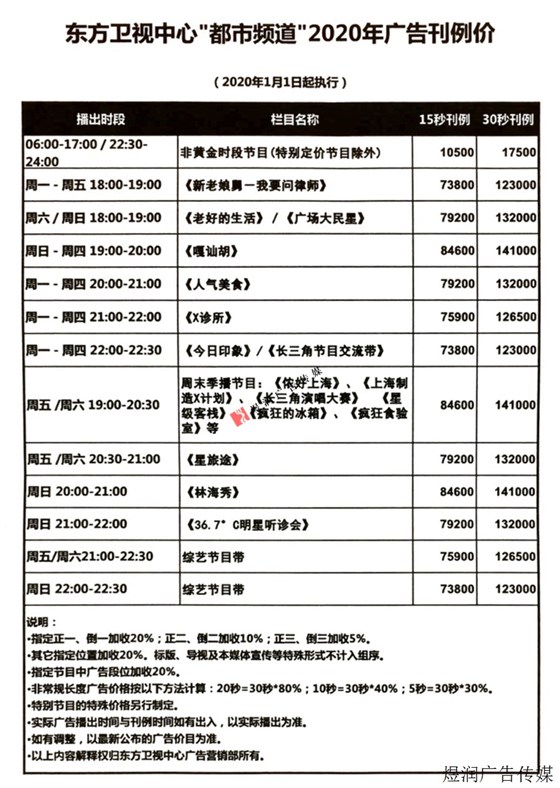 上海都市频道广告价格