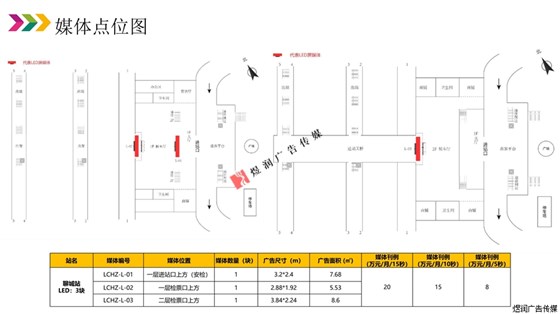 山东聊城高铁站LED屏广告价格