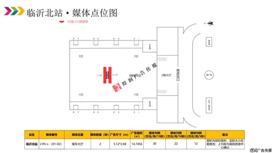 临沂北站LED屏广告价格