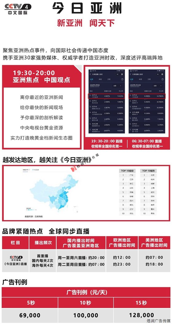 今日亚洲广告价格