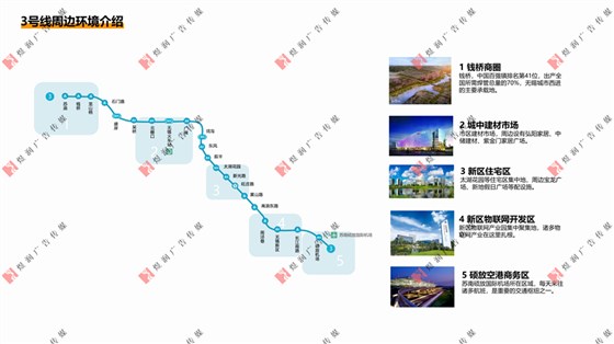 无锡地铁广告资源55