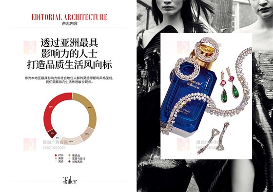尚流Tatler杂志