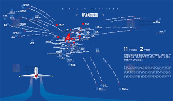 四川航空航线覆盖