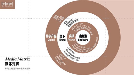 家居廊2 家居廊2