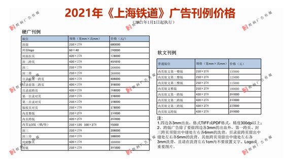 《上海铁道》2021_16