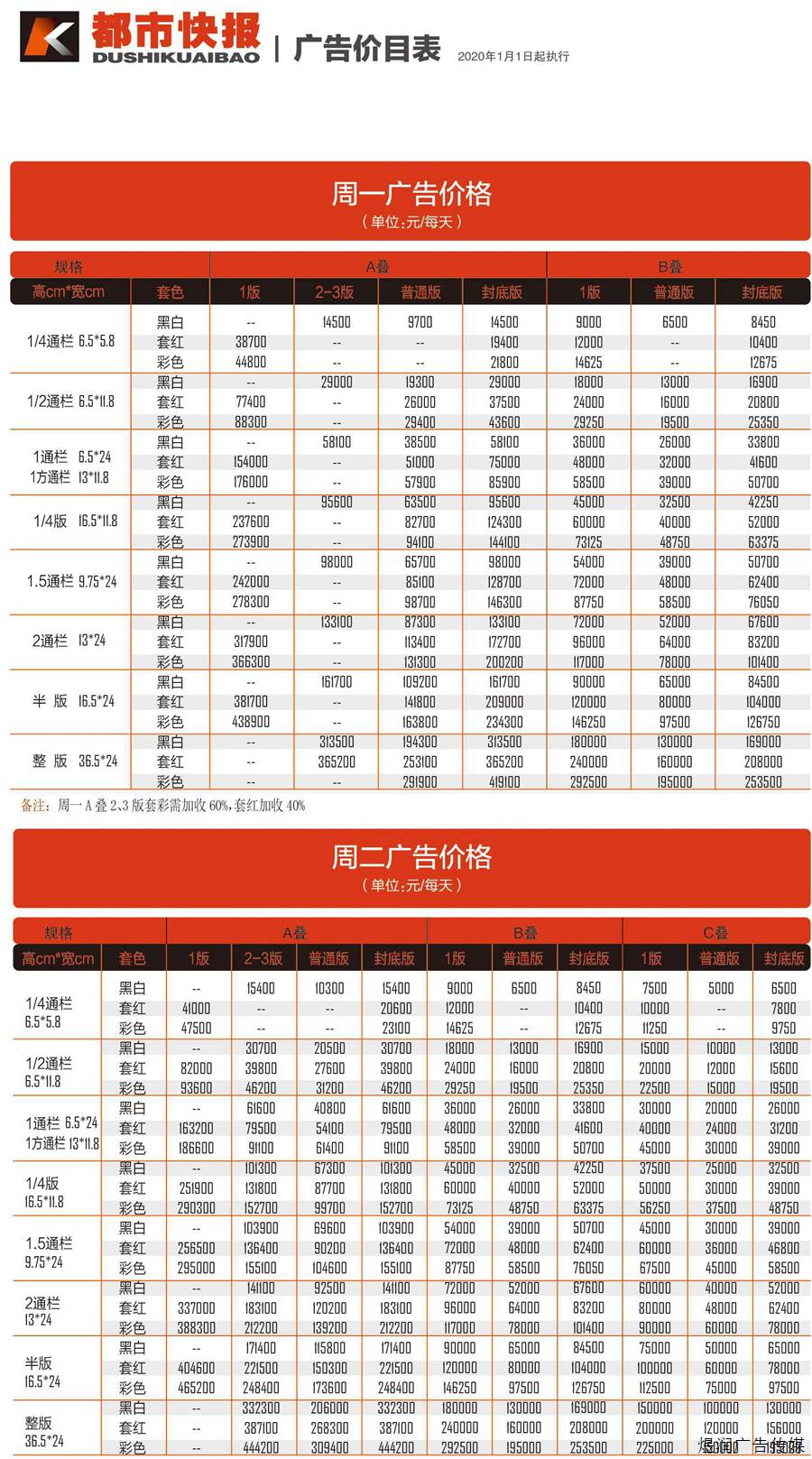 都市快报广告价格 都市快报广告价格