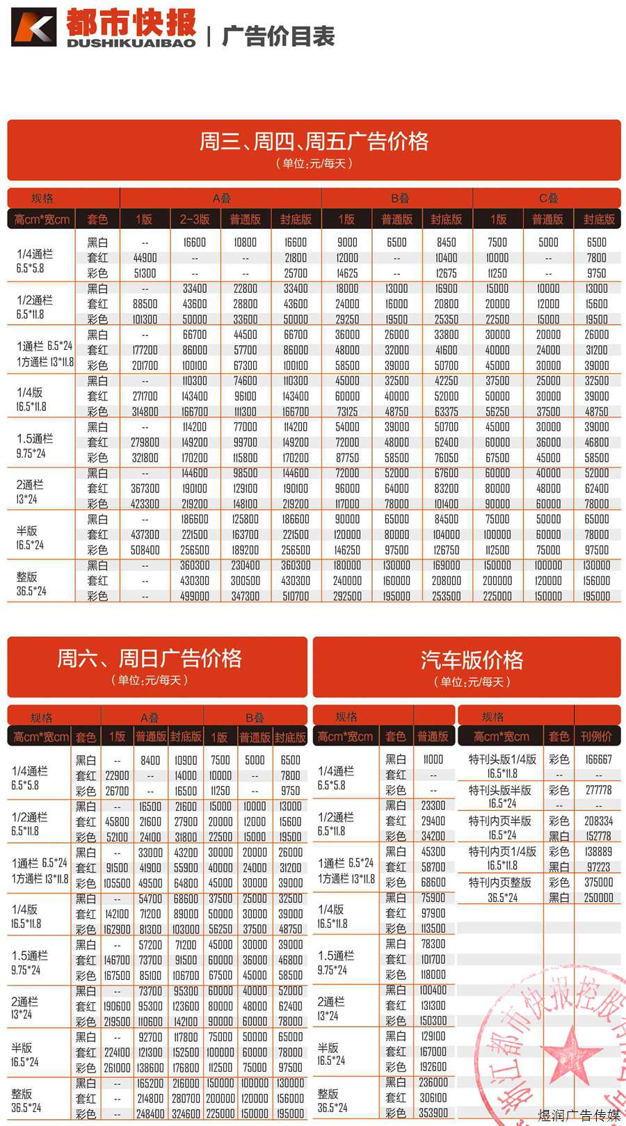 都市快报登报电话 都市快报登报电话
