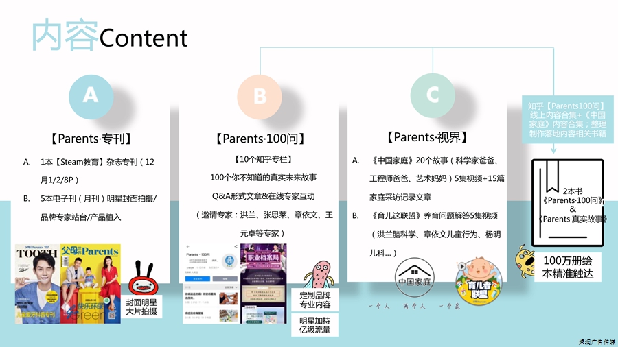 父母世界杂志广告 父母世界杂志广告