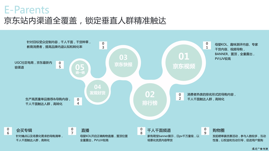 父母世界杂志广告 父母世界杂志广告