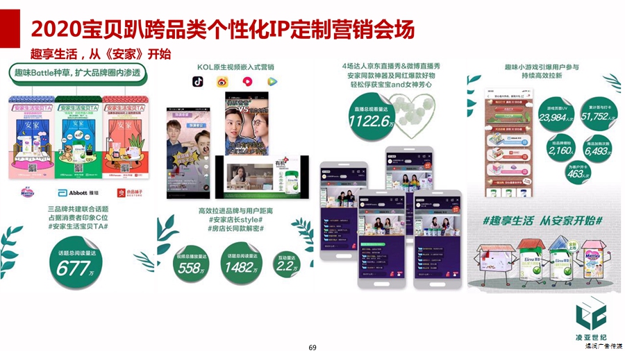 父母世界杂志广告 父母世界杂志广告