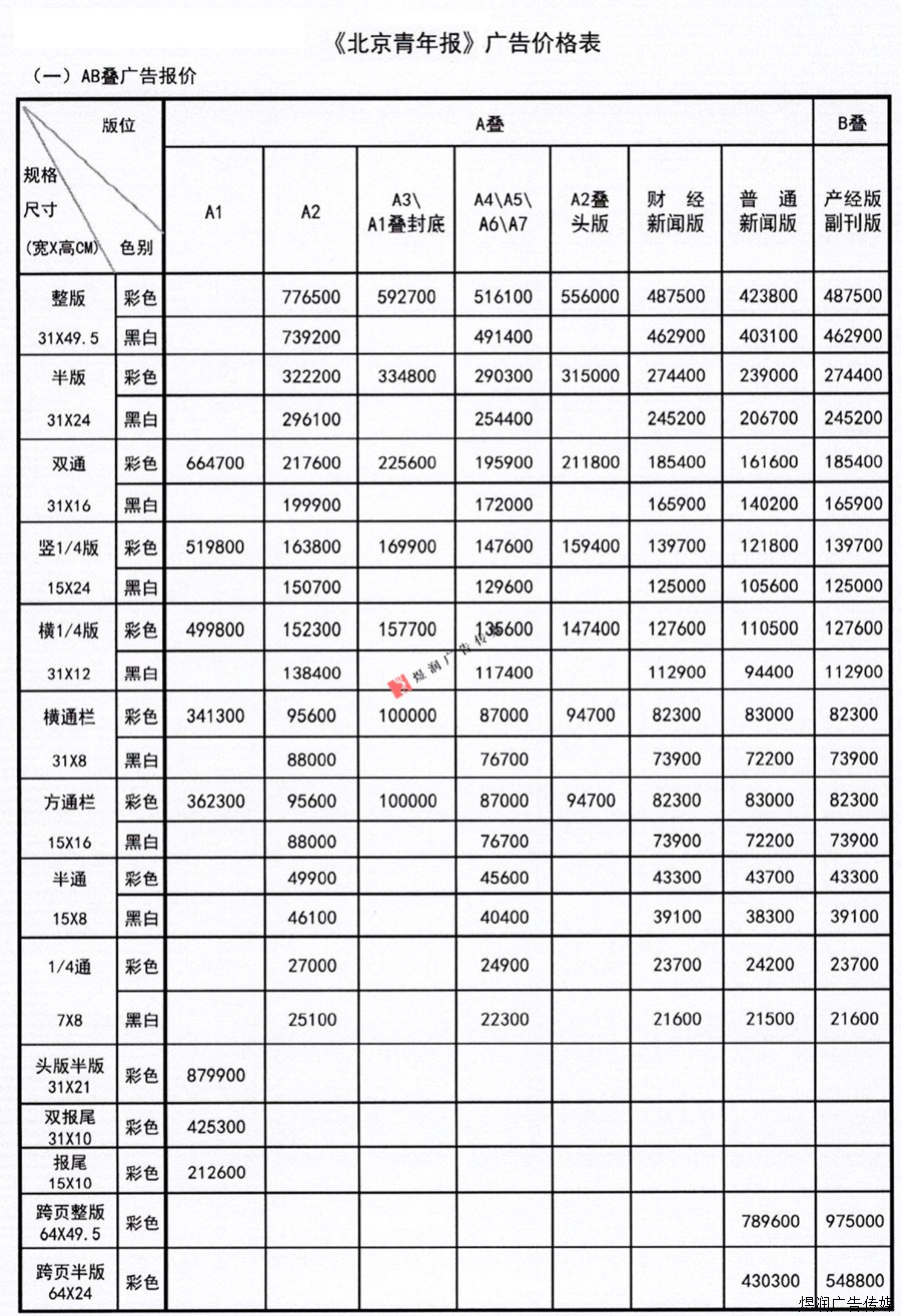 北京青年报广告价格