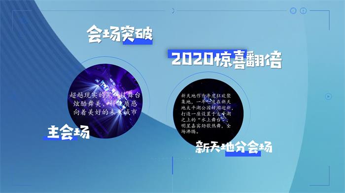 东方卫视跨年晚会广告招商电话15821083091