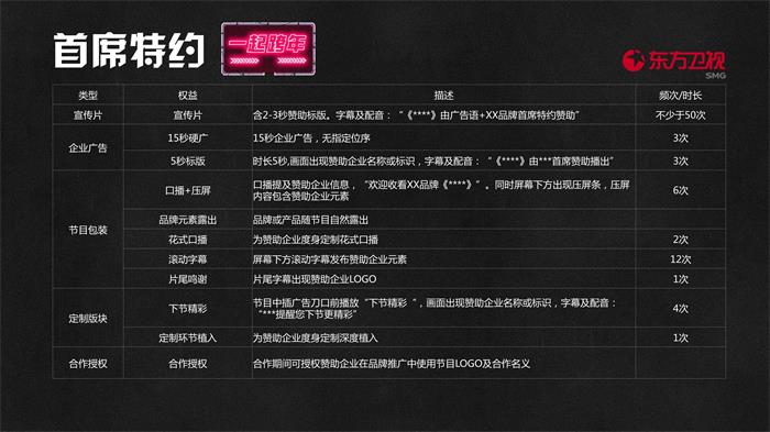 东方卫视跨年晚会广告招商电话15821083091