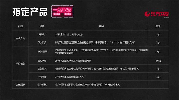 东方卫视跨年晚会广告招商电话15821083091