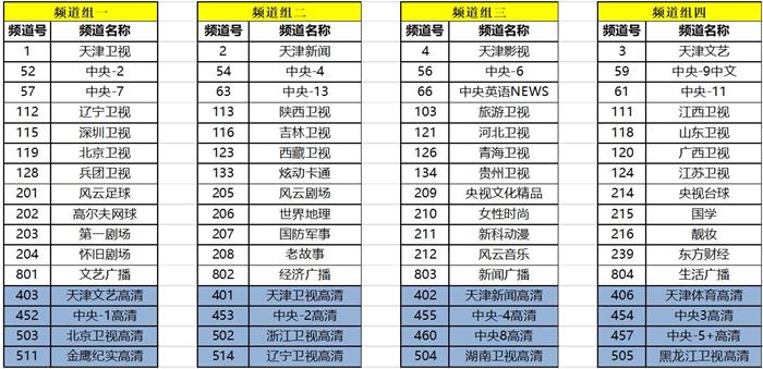 天津网络广播电视台广告投放价格