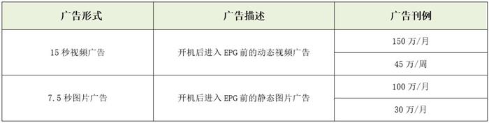 天津网络广播电视台开机广告投放最新价格