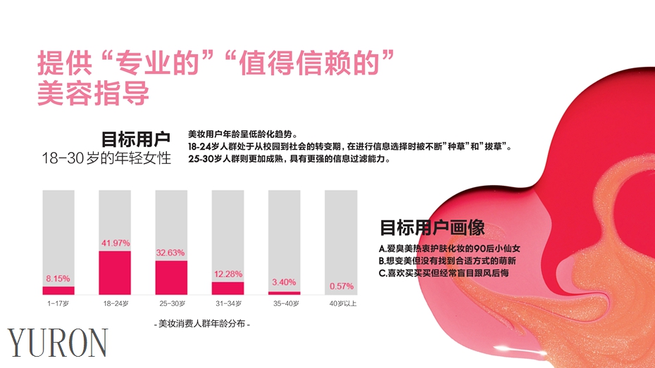 世界时装之苑ELLE杂志广告投放电话15821083091