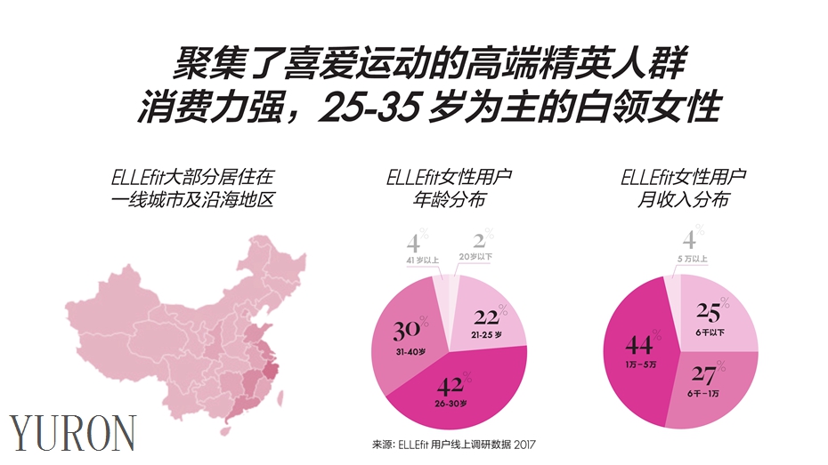 世界时装之苑ELLE杂志广告投放电话15821083091