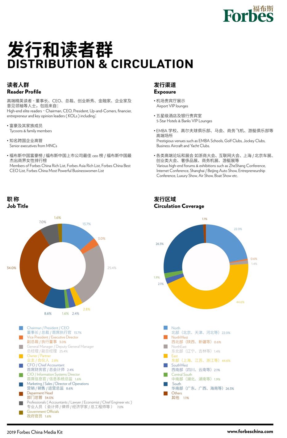 福布斯杂志广告投放电话15821083091