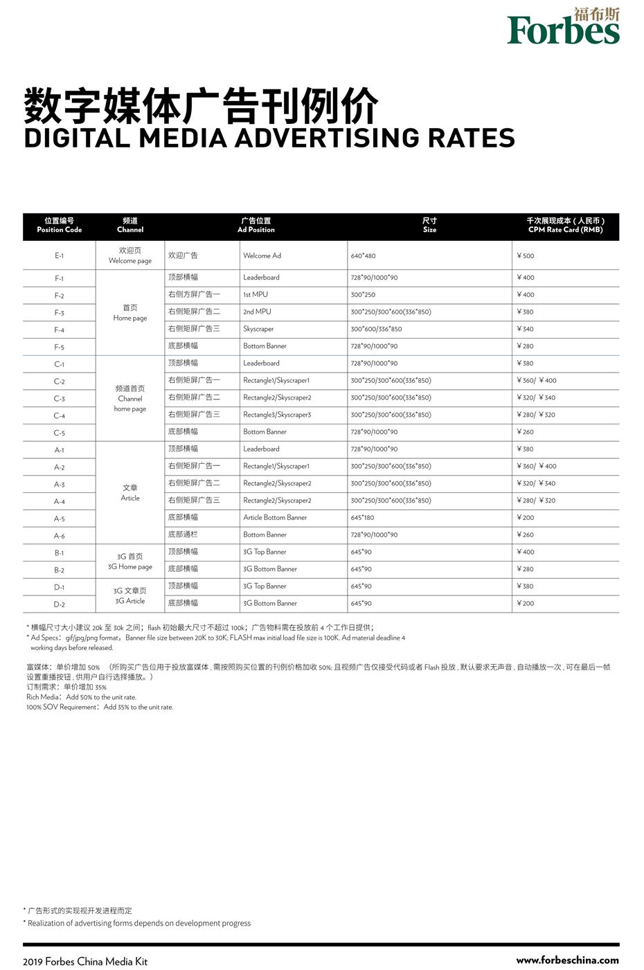 福布斯杂志广告投放电话15821083091