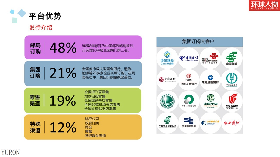 环球人物杂志广告投放电话15821083091