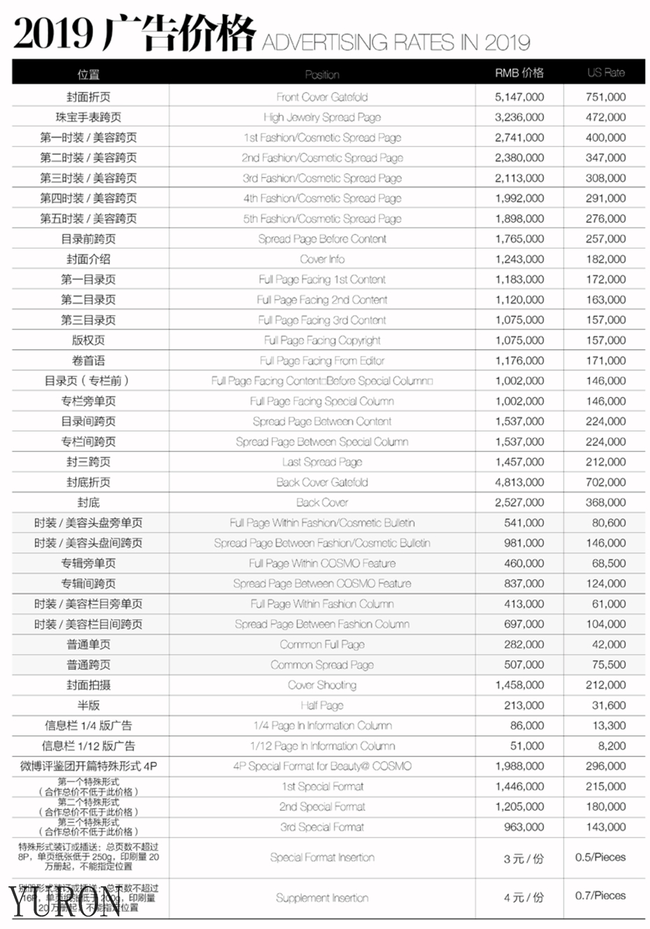 时尚伊人COSMOPOLITAN杂志广告投放电话15821083091