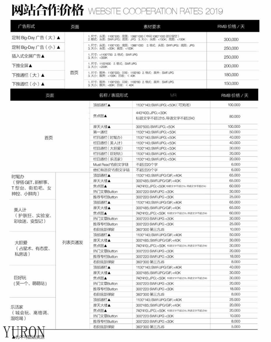 时尚伊人COSMOPOLITAN杂志广告投放电话15821083091