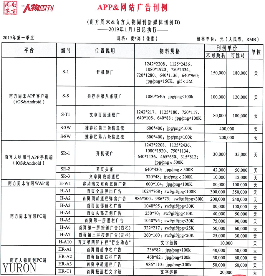 南方人物周刊杂志广告投放电话15821083091