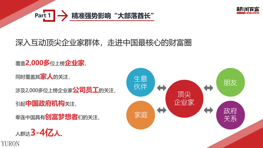 南方人物周刊杂志广告投放电话15821083091