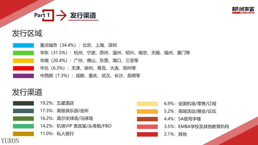 南方人物周刊杂志广告投放电话15821083091