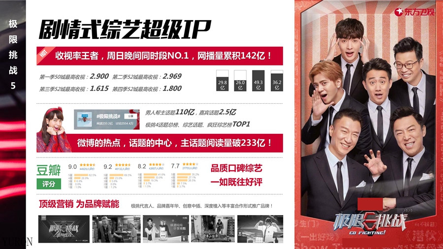 东方卫视电视广告投放电话15821083091