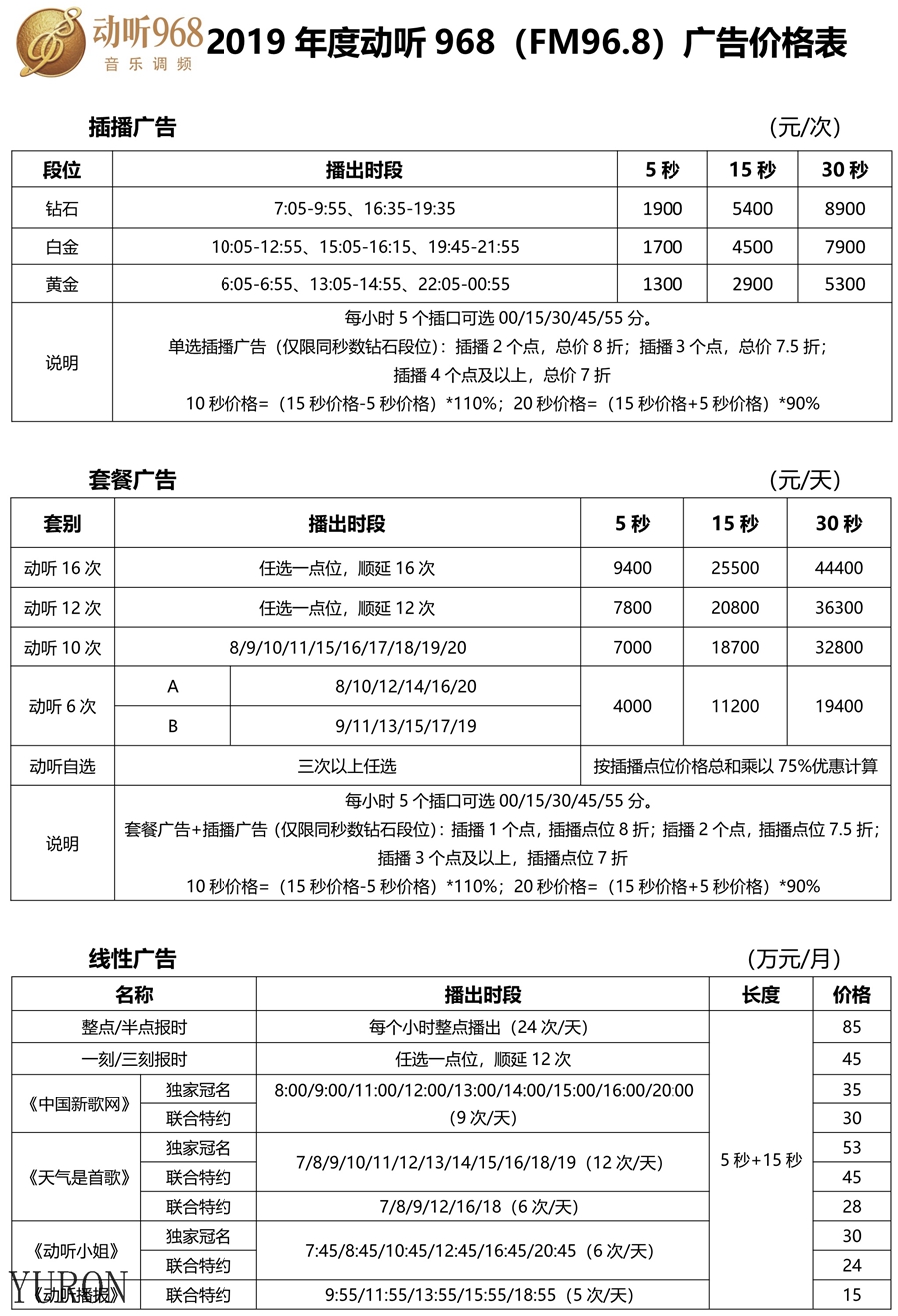 音乐调频动听968广播广告投放电话15821083091