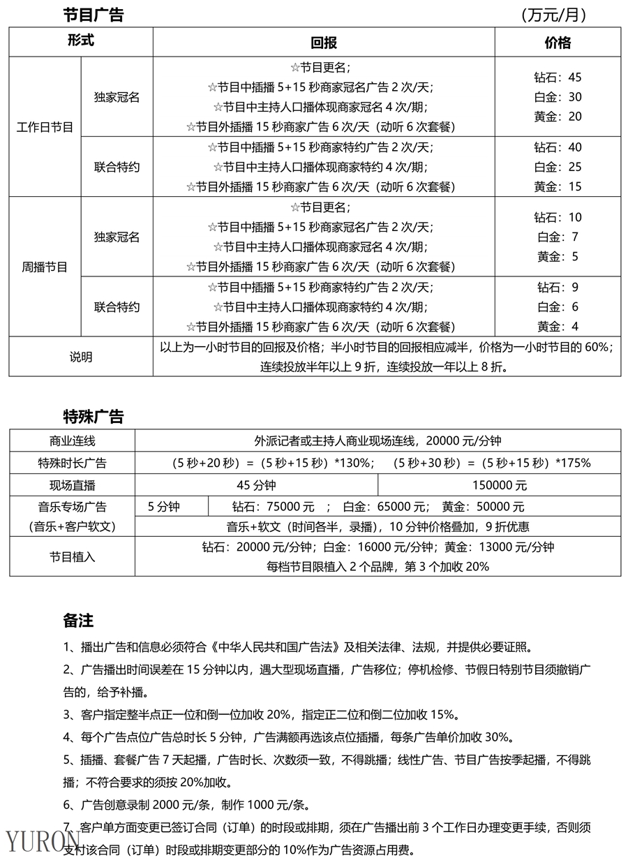 音乐调频动听968广播广告投放电话15821083091