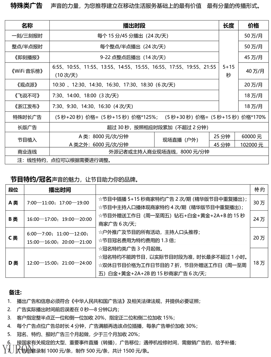 FM996广播广告投放电话15821083091