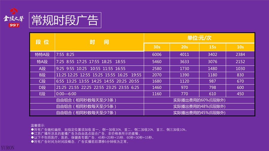 都市频率FM99.7金陵之声广播广告投放电话15821083091