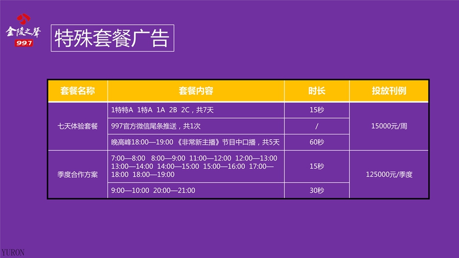 都市频率FM99.7金陵之声广播广告投放电话15821083091