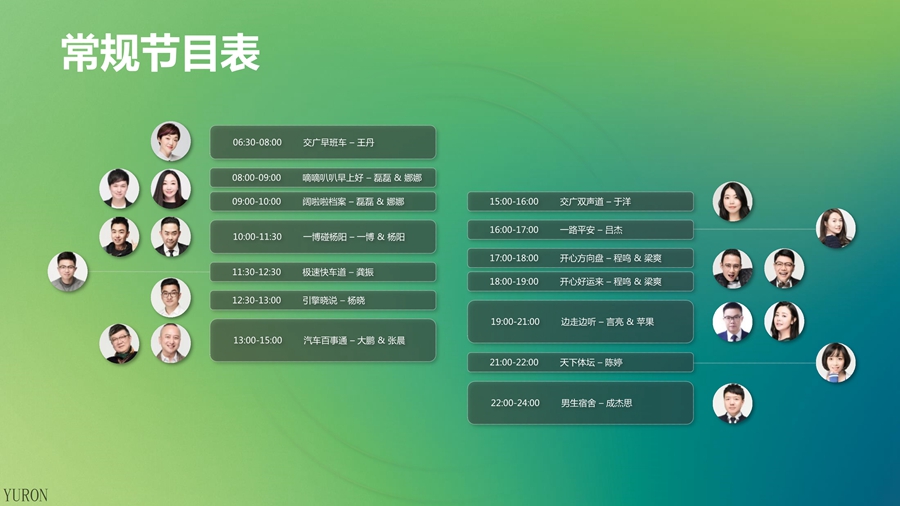 江苏交通广播FM101.1广告投放电话15821083091