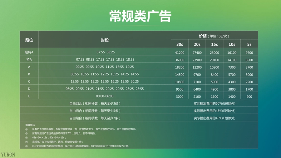 江苏交通广播FM101.1广告投放电话15821083091