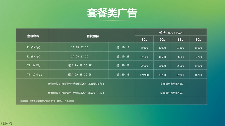 江苏交通广播FM101.1广告投放电话15821083091