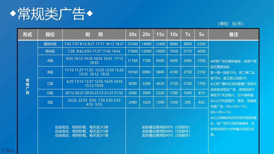 江苏新闻广播FM93.7广告投放电话15821083091