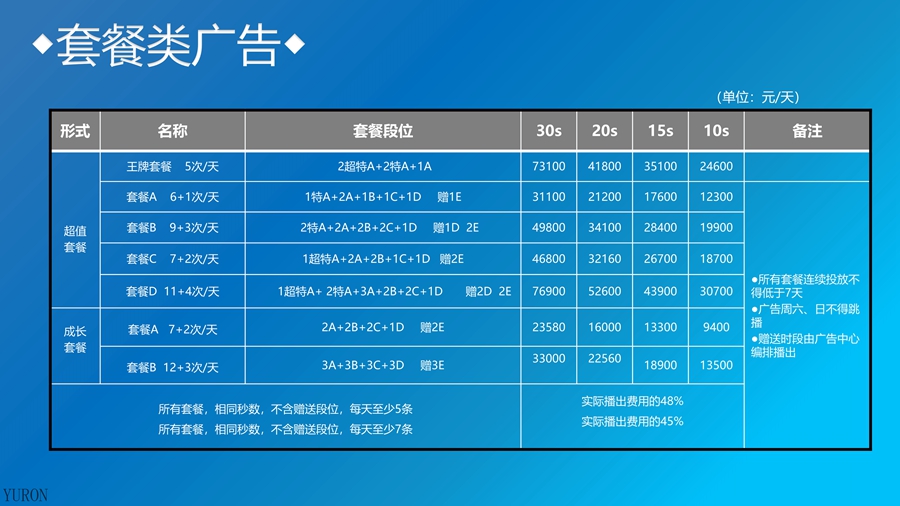 江苏新闻广播FM93.7广告投放电话15821083091