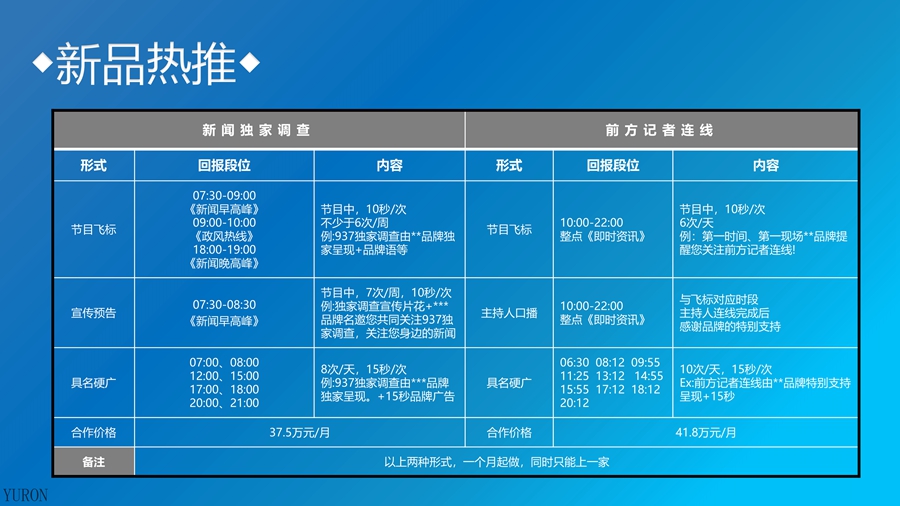 江苏新闻广播FM93.7广告投放电话15821083091