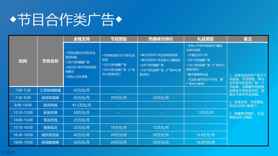 江苏新闻广播FM93.7广告投放电话15821083091