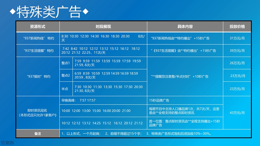 江苏新闻广播FM93.7广告投放电话15821083091