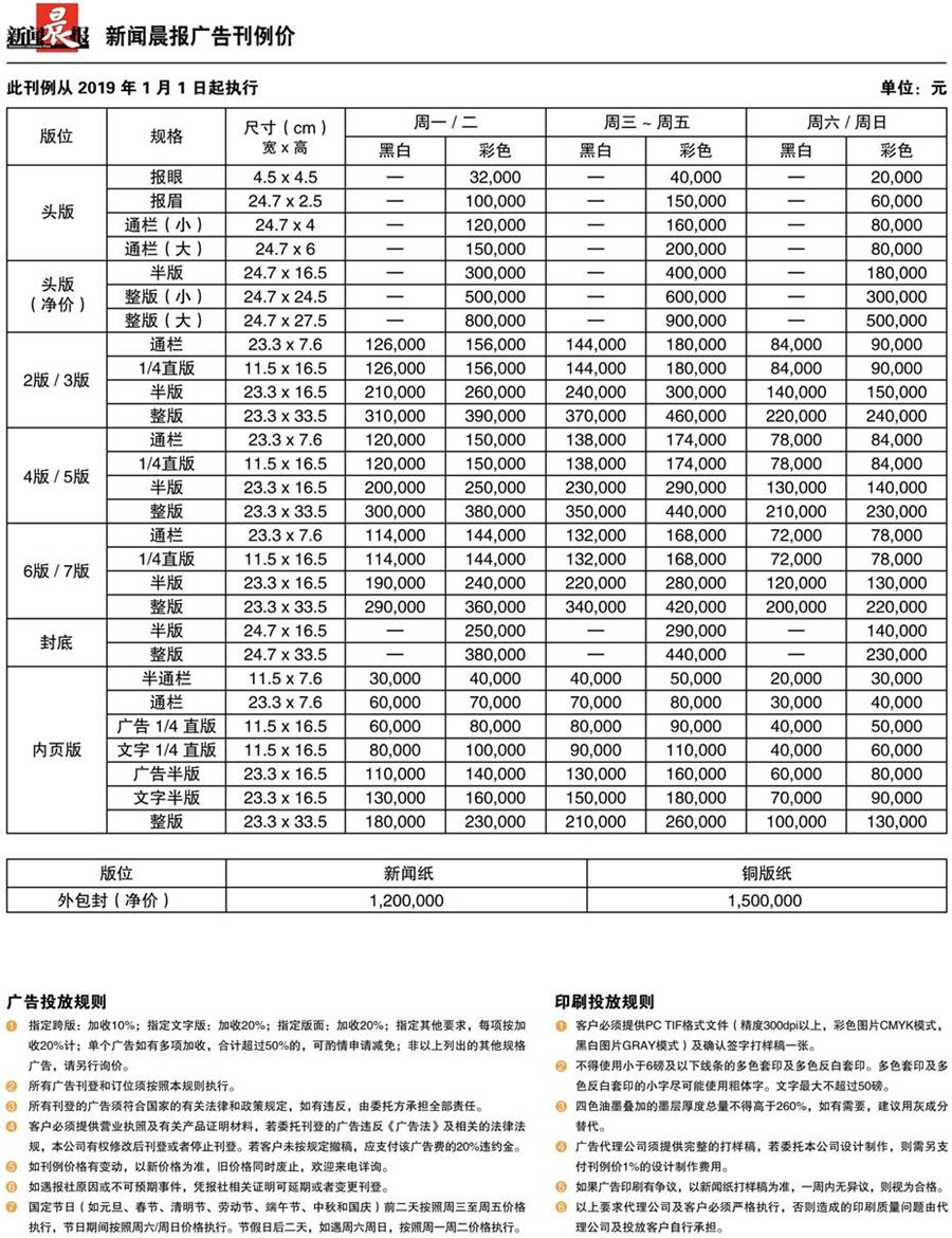 新闻晨报2019年广告刊例投放电话15821083091