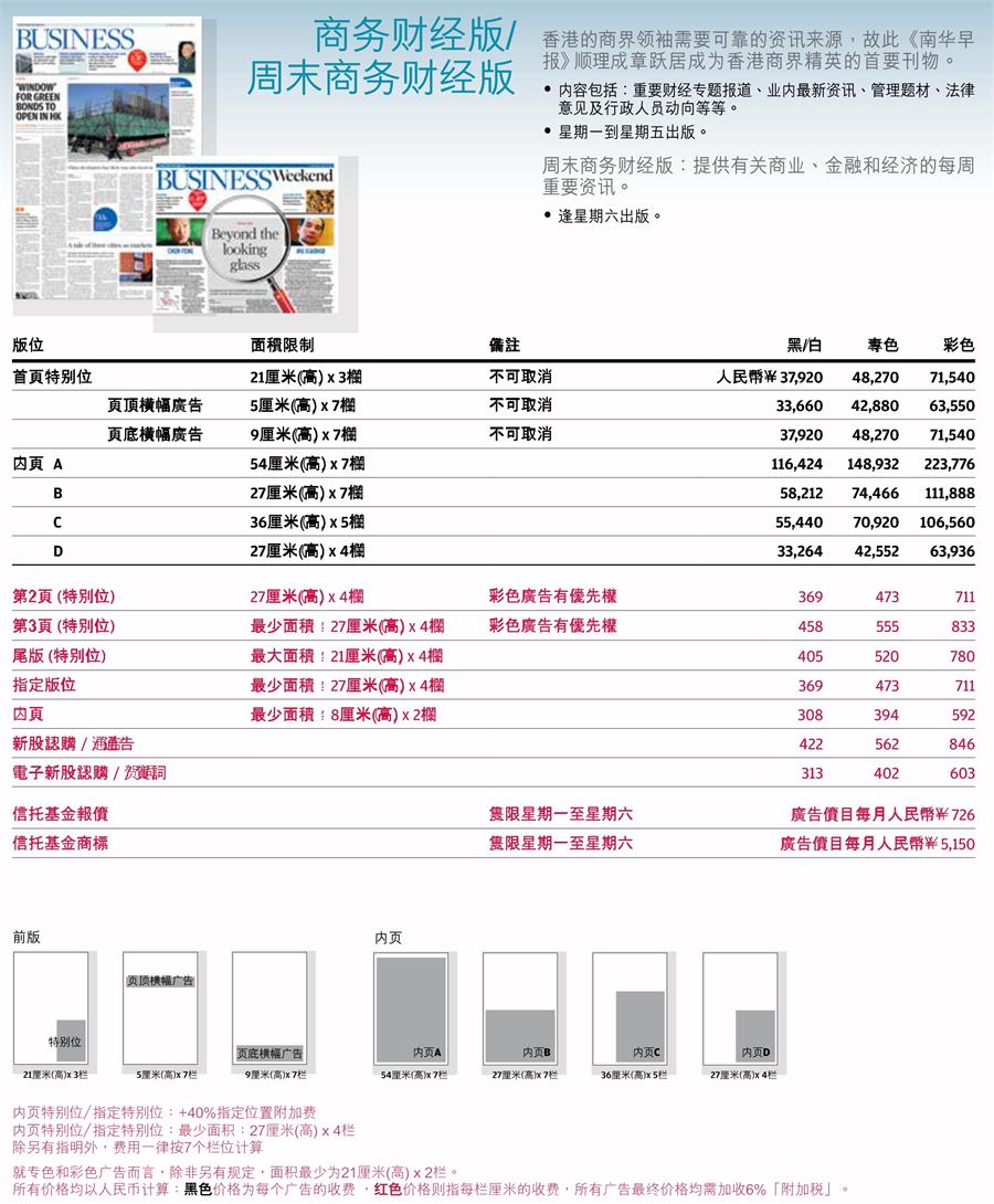 南华早报广告投放电话15821083091