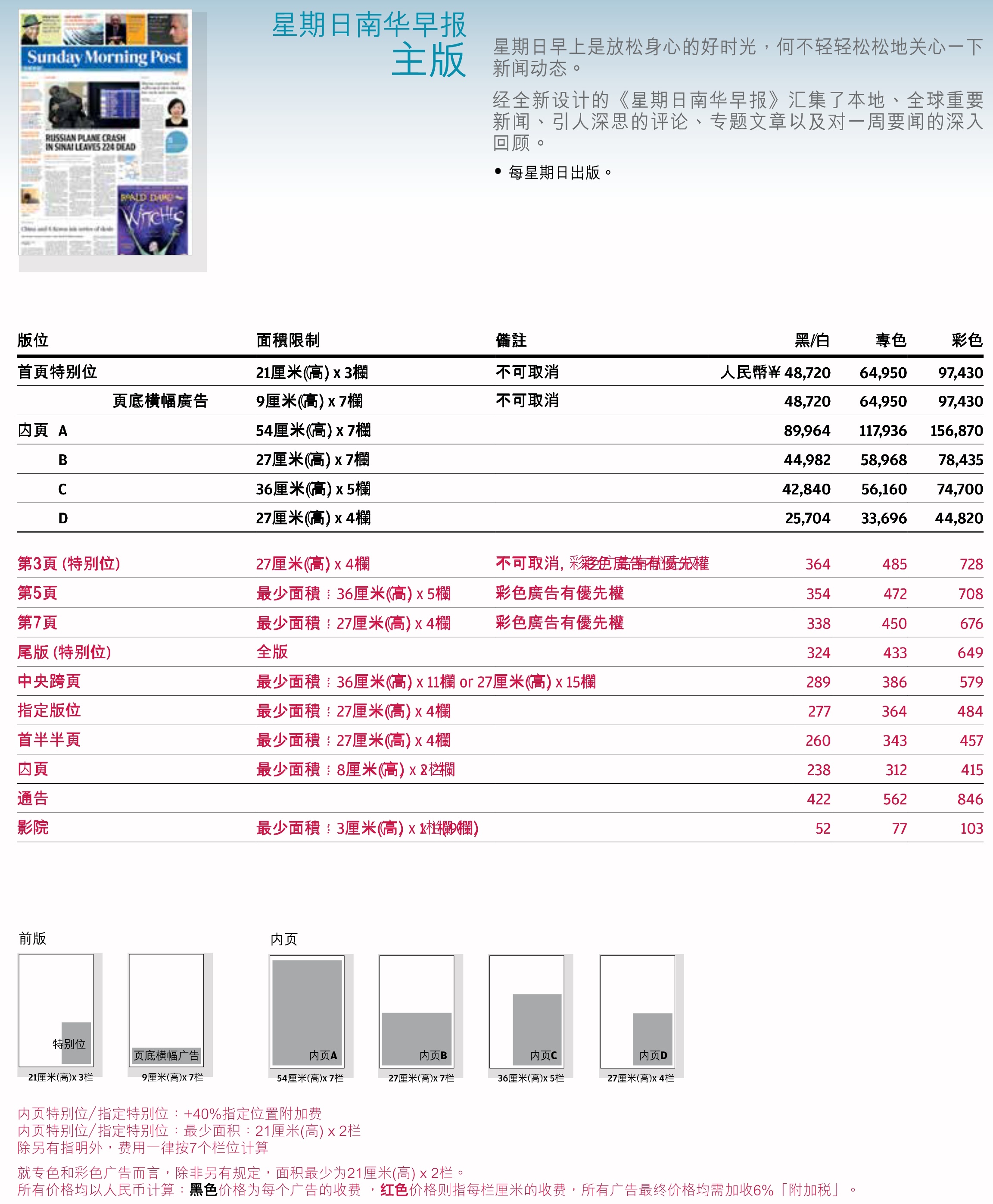 南华早报广告投放电话15821083091