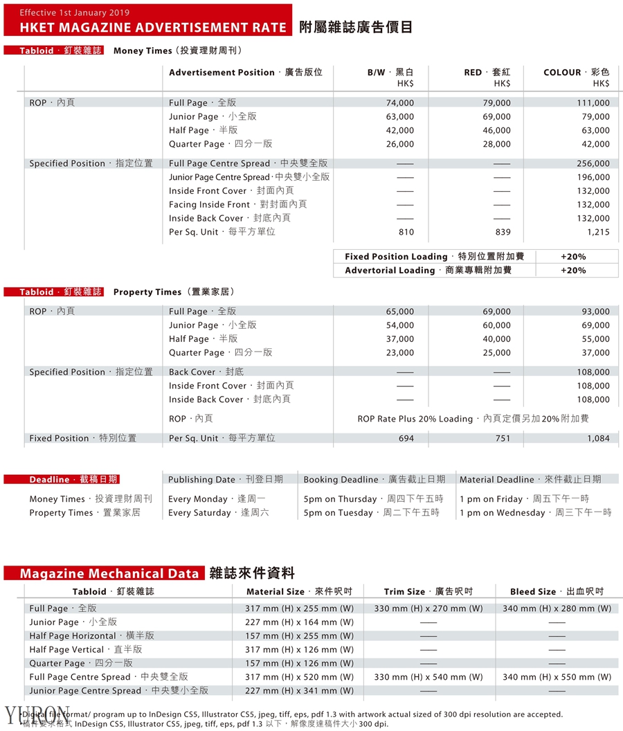 香港经济日报广告投放电话15821083091