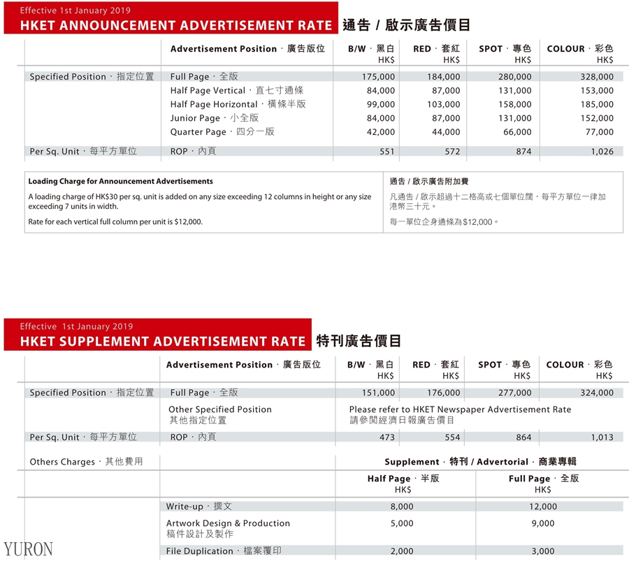 香港经济日报广告投放电话15821083091